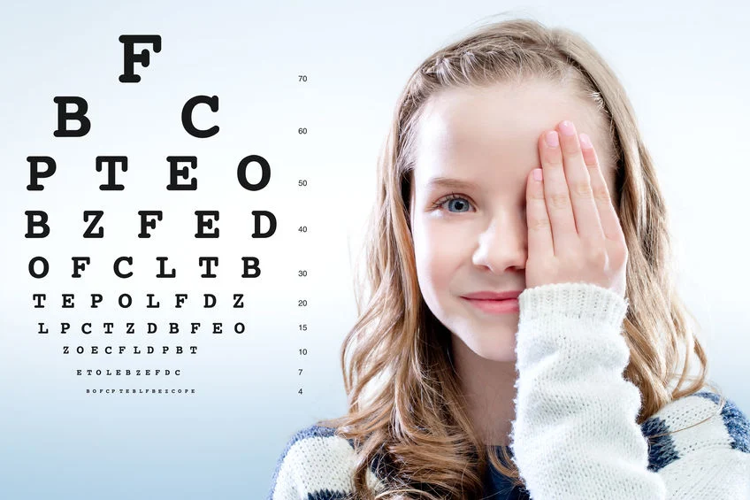Optic Nerve Hypoplasia Visual Acuity Test Fedorov Restore Vision Clinic